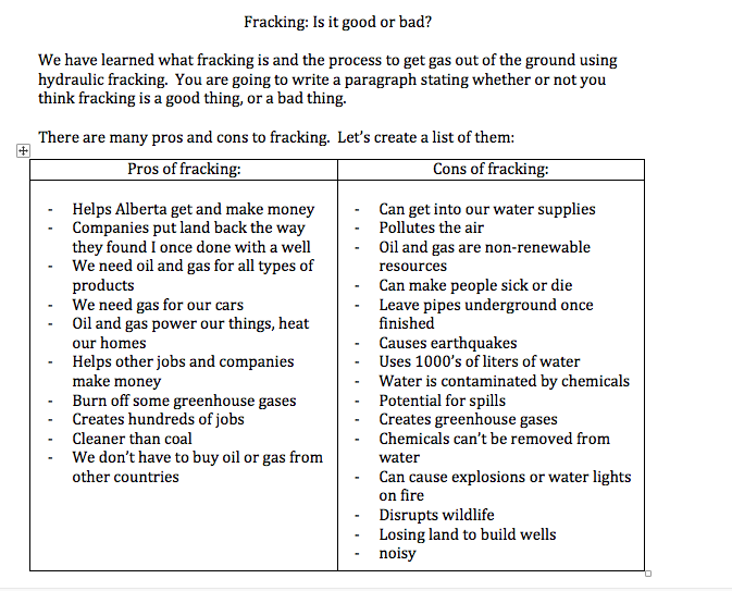 disadvantages of fracking
